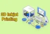 Types of Inkjet Printing | Methods and Uses Explained - Post Thumbnail