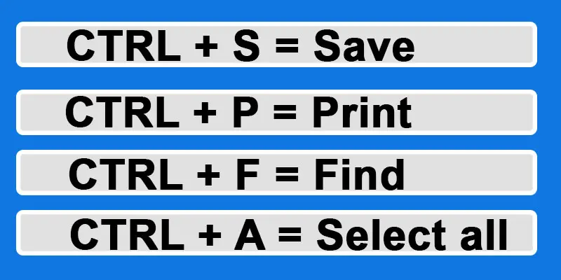 Keyboard Shortcut: A to Z for Microsoft Windows, Excel, Word & PowerPoint