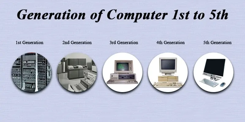 computer 1st to 5th
computer full forms