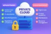 Private Cloud Pros and Cons | A Complete Guide - Post Thumbnail