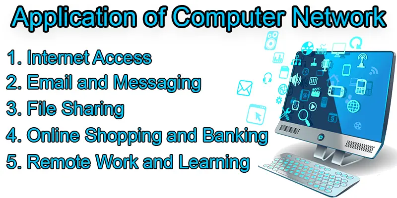 What is Computer Networking? Its Applications, Uses, and Limitations