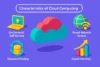 Key Features of Cloud Computing to Drive Business Growth - Post Thumbnail