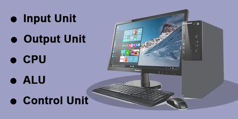 Computer basics
