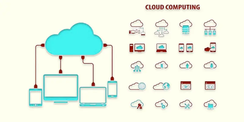 best cloud computing platforms