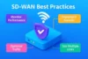 SD-WAN Best Practices | Optimize Your Network for Peak Performance Today - Post Thumbnail