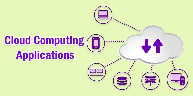 cloud computing application