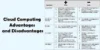Cloud Computing | Key Advantages and Disadvantages for Businesses - Post Thumbnail