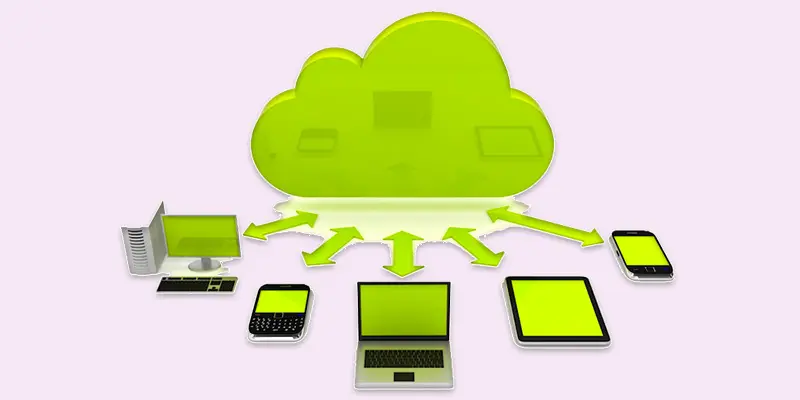 cloud computing technology