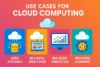 Use Cases for Cloud Computing | Key Benefits and Examples - Post Thumbnail