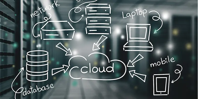 cloud infrastructure components