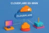 Cloudflare SD-WAN | Fast, Reliable, and Secure Networking - Post Thumbnail