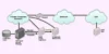 What Are the Components of Cloud Computing Architecture? - Post Thumbnail