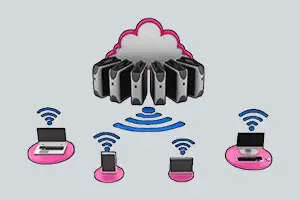SD-WAN Hardware | The Key to Faster and Safer Networks
