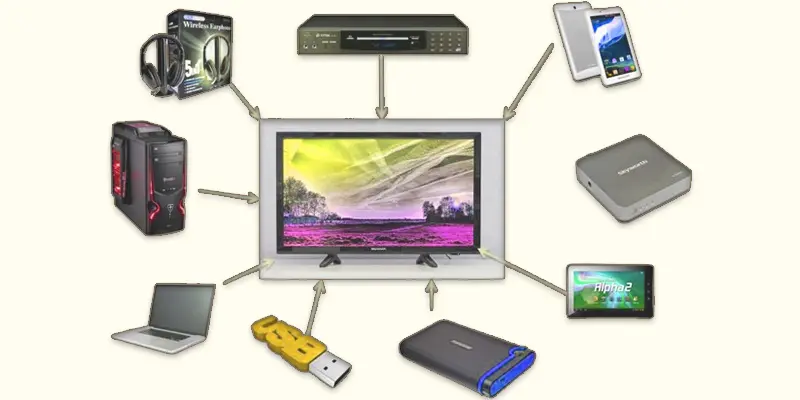 What is Computer System Output Devices, Examples and its Characteristics