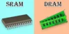 SRAM vs DRAM: Understanding Their Differences Clearly - Post Thumbnail