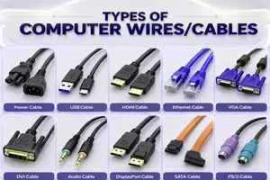 Computer Wires Types You Should Know