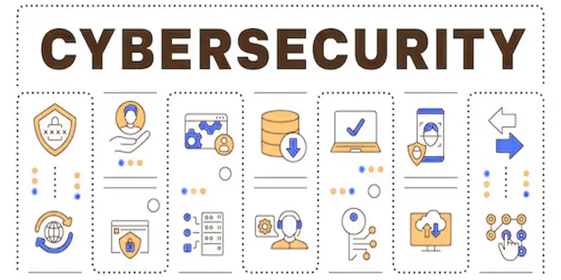 different types of cyber security