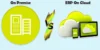 ERP On Cloud vs On Premise | Pros and Cons to Know - Post Thumbnail