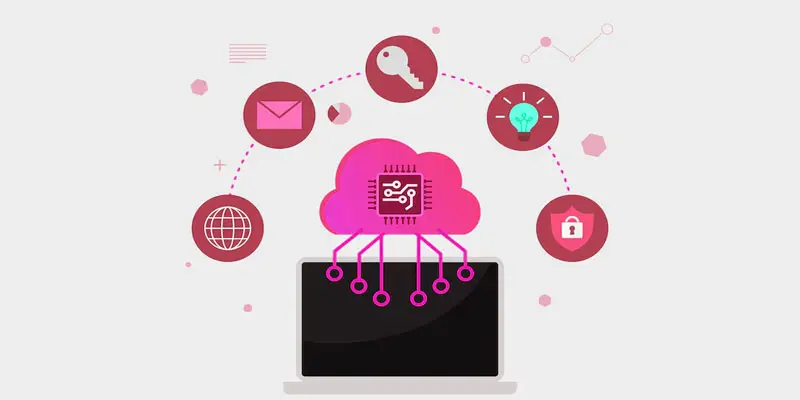examples of cloud security