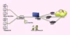 What is a Firewall Network | Purpose, Function, Examples and its Types - Post Thumbnail