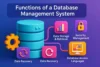 Functions of a DBMS | Complete Simple Overview - Post Thumbnail