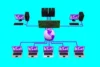 What is Networking Hardware? Examples, Types, Uses, Importance, and Best Practices - Post Thumbnail