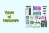 What Are the Different Types of Computer Hardware? - Post Thumbnail