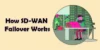SD-WAN Failover Explained | Boost Network Resilience - Post Thumbnail