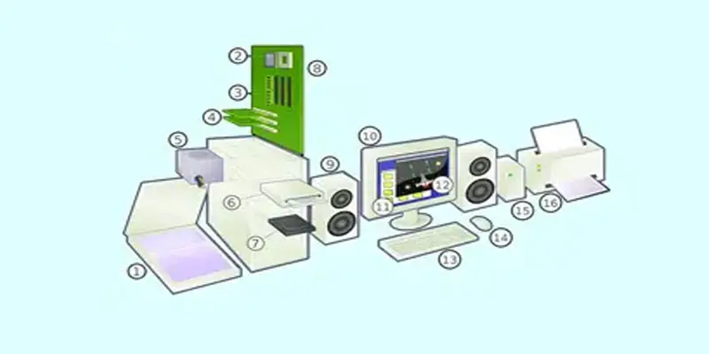 printer history