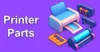 Printer Parts and Components: Easy Guide for Beginners - Post Thumbnail