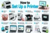 Printer Setup | A Complete Step-by-Step Guide for Beginners - Post Thumbnail