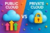 Difference Between Public Cloud and Private Cloud | A Quick Guide - Post Thumbnail