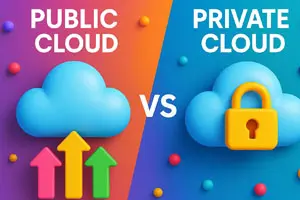 Difference Between Public Cloud and Private Cloud | A Quick Guide