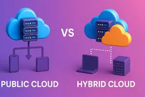 Hybrid Cloud vs Public Cloud | Key Differences Explained
