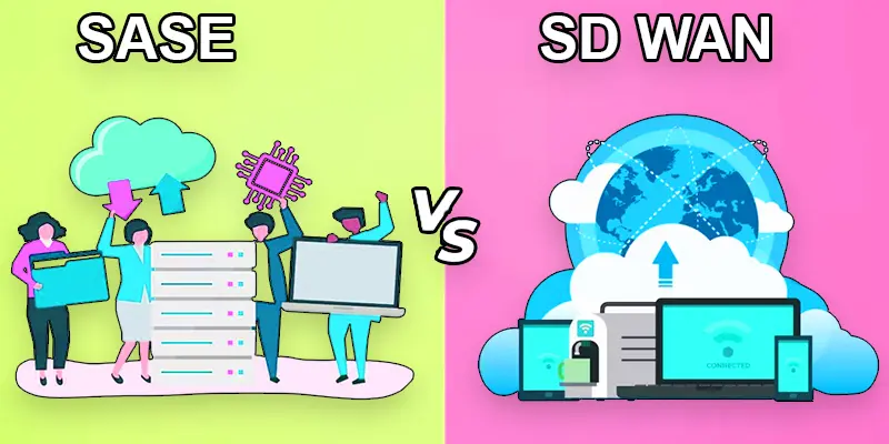 Comparison Between SD WAN vs SASE