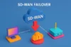 SD-WAN Failover Explained | Boost Network Resilience - Post Thumbnail