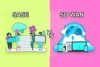 Comparison Between SD WAN vs SASE - Post Thumbnail