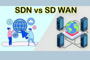 SDN vs SD WAN: Key Differences Explained Simply