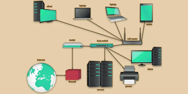 What is a Server Network? Examples, Key Features and Purpose