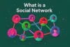 Social Network | Definition, Examples, and Types  - Post Thumbnail