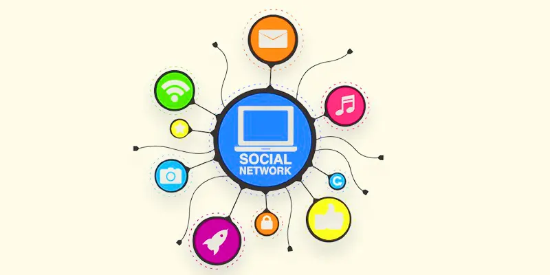 What is a Social Network - Types of Social Network