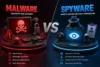 Difference Between Malware and Spyware for Beginners - Post Thumbnail