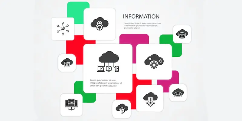 top cloud security tips