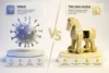 Virus and Trojan Horse | Signs, Risks, and Protection - Post Thumbnail