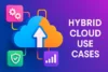 Explore Hybrid Cloud Use Cases for Enhanced Flexibility - Post Thumbnail