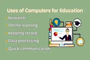 Uses of Computers for Education | Boost Student Skills