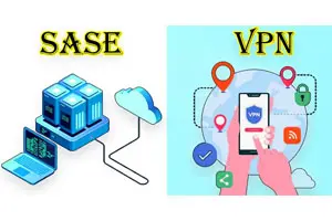 VPN vs SASE: Clear Differences You Should Know