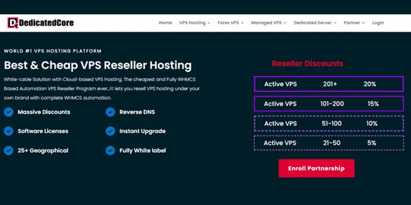 vps reseller hosting