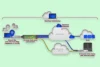 SD-WAN Optimization | Maximize Speed, Reduce Costs, and Enhance Security - Post Thumbnail