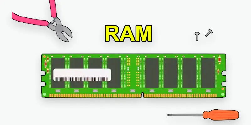 What is the RAM? Definition, Examples, and Complete Overview